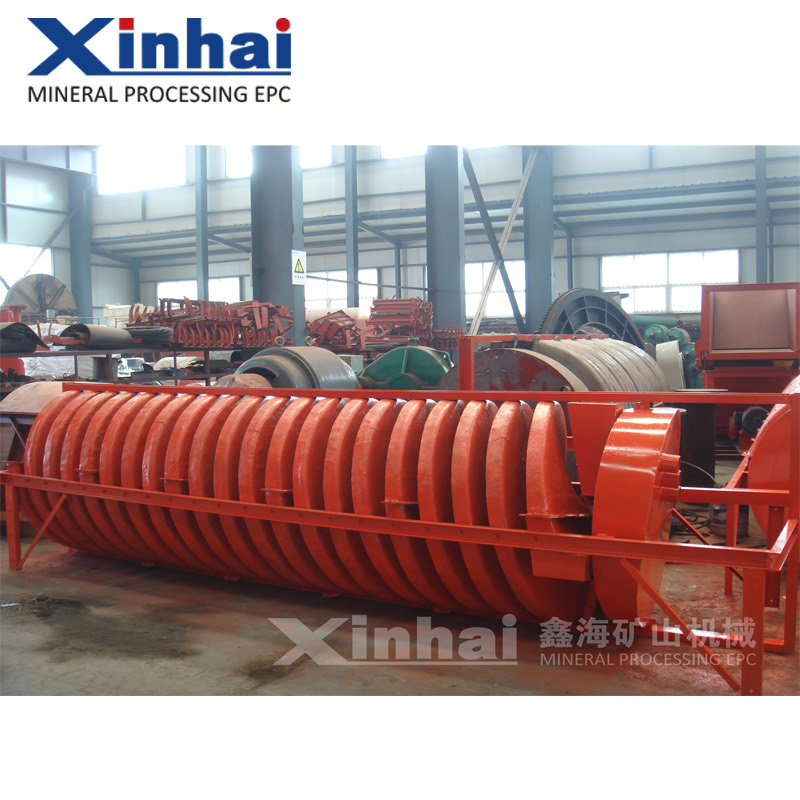 Spiral Chute Separator (Gravity Spiral)