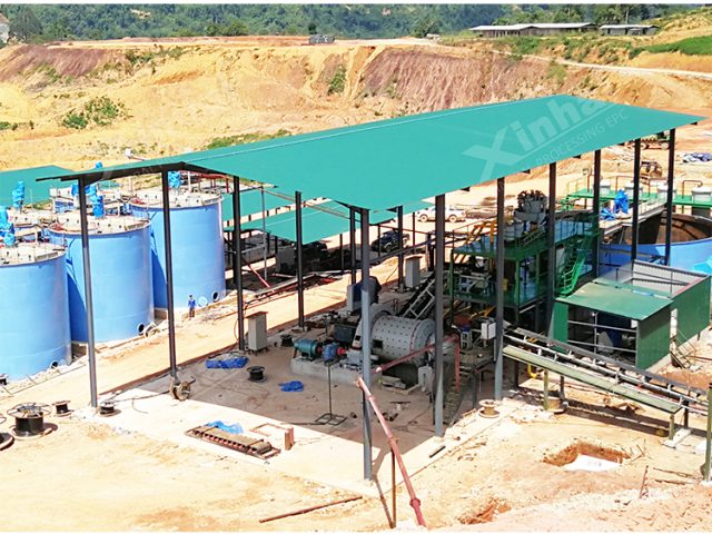 CIP Gold Processing Plant (Carbon-in-Pulp)