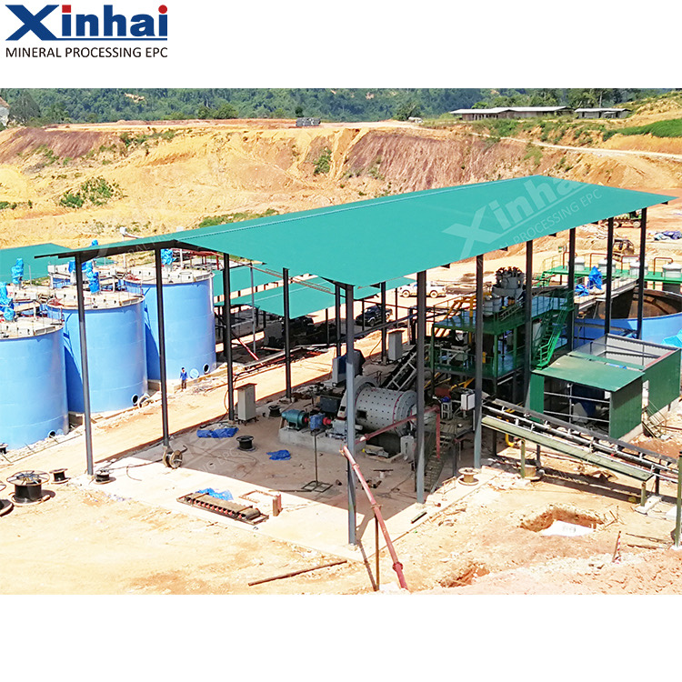 Mineral Processing Plants