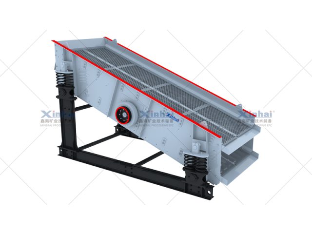 Circular Vibrating Screen (YK Series) | Mining Screen