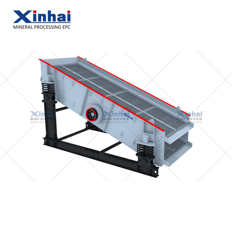 Circular Vibrating Screen (YK Series) | Mining Screen