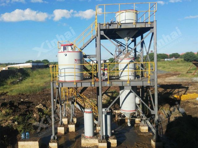Gold Elution & Electrowinning System (Desorption)