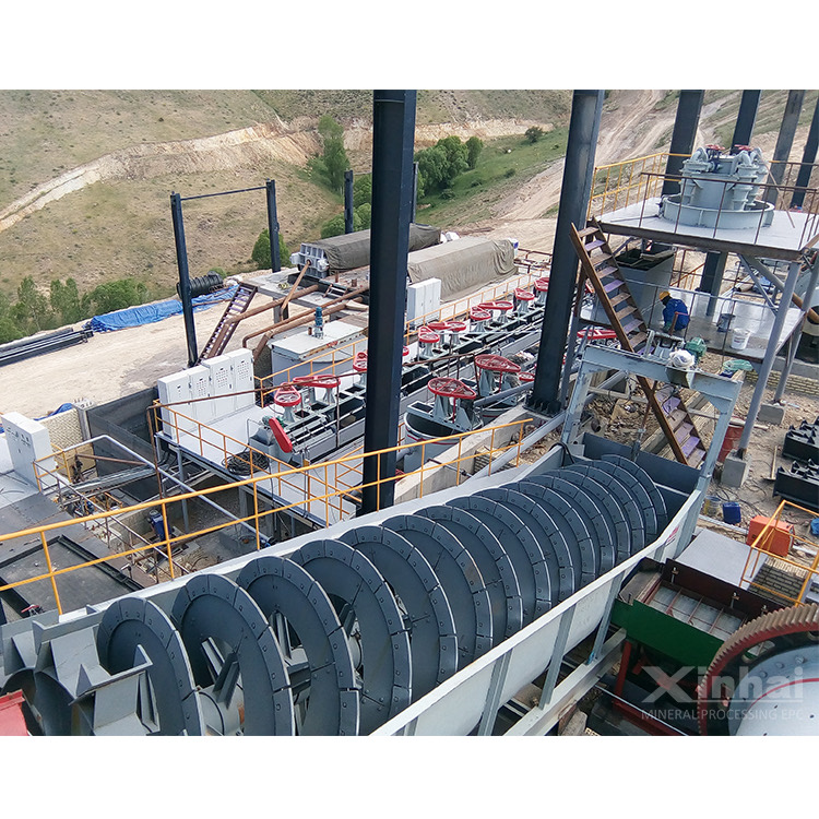 Classifiers & Hydrocyclones