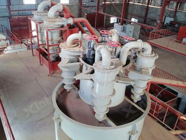 Hydrocyclone Separator | Cyclone Classifier for Slurry