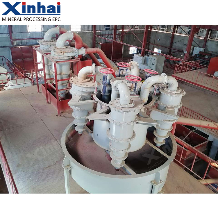 Hydrocyclone Separator | Cyclone Classifier for Slurry