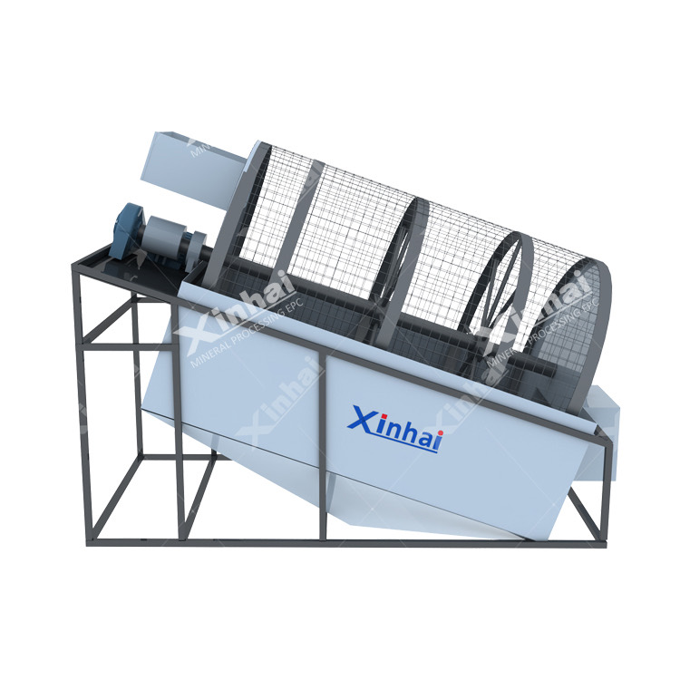 Screening Equipment